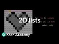 2D lists | Intro to CS - Python | Khan Academy