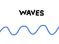 Anatomy of a Wave