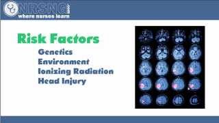 Brain Tumors Neuro NCLEX Review