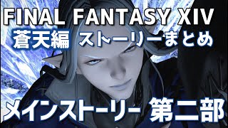 FF14ストーリーまとめ『蒼天のイシュガルド』第二部