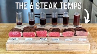 6 Steak Temps (Ketchup - Vampire) #shorts