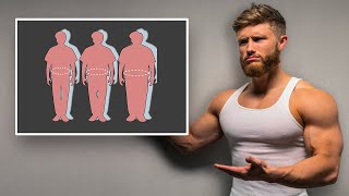 Is Obesity A Choice? (Science Explained)