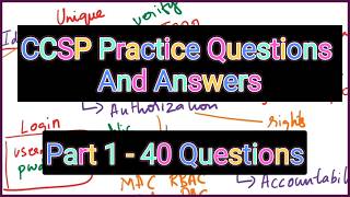 CCSP Practice Questions and Answers | CCSP Exam 2024 | CCSP Questions and Answers | CCSP Cert | CCSP