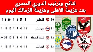 ترتيب الدوري المصري بعد هزيمة الاهلى من البنك الاهلي وهزيمة الزمالك من الجونه اليوم
