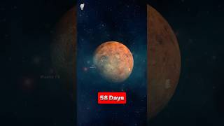 How Fast Do Planets Rotate \u0026 Revolve ? #shorts