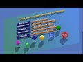 Create 3D Website with Spline Design and React