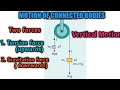 Motion of connected bodies | Vertical Motion | Ln.3 Laws of Motion | 11 Physics.