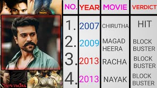 RAMCHARAN all movie list | RAMCHARAN all movie list hit and flop | #movie #ramcharan