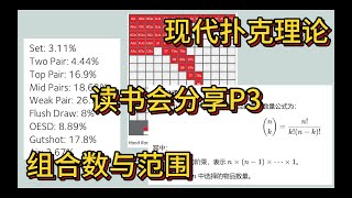 《现代扑克理论》读书会分享 (3) 第一章(2) | 手牌范围、组合数