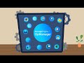 Easy Steps to automate WorkFlow in OpManager