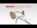 AnchorFast Guard Select Oral Endotracheal Tube Fastener Instructional Video | Hollister Incorporated