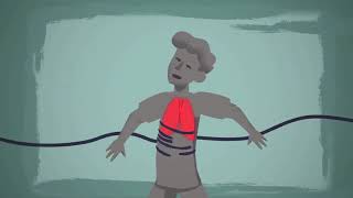 How does asthma work Christopher E Gaw