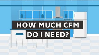 Range Hood Basics: How Much CFM Do I Need?