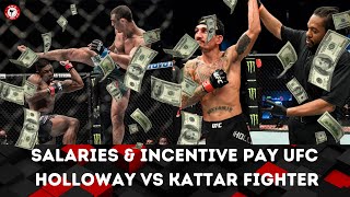 UFC Fight Night: Holloway vs Kattar Fighter Salaries & Incentive Pay, Performance Of The Night