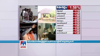 കോട്ടയം മണ്ഡലത്തിൽ നീണ്ട നിര; കനത്ത സുരക്ഷ | Kottayam report