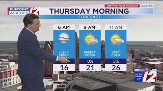 WPRI 12 Weather Now 01/08/25  Windy Very Cold Thursday