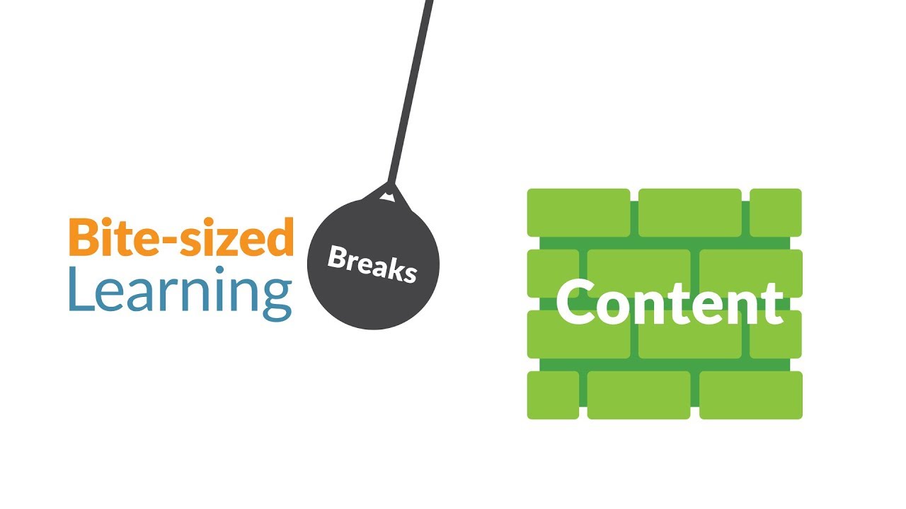 Why Bite Sized Learning Matters Youtube