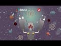 Angular Web Apps - How to Understand  Folder Structure
