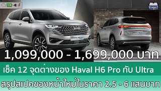 เช็ค 12 ส่วนต่างของ Haval H6 รุ่น Pro กับ Ultra (อัพเดตล่าสุด 2024)