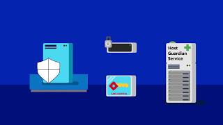 Shielded Virtual Machines in Windows Server 2016