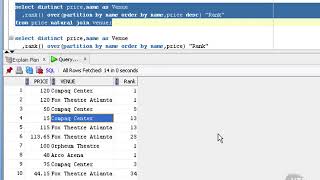 128 Analytic Functions