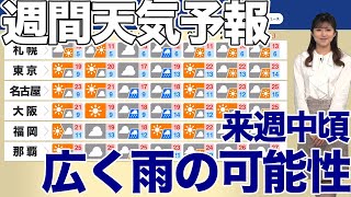 週間天気予報 来週中頃に広く雨の可能性