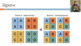 Strategies for Online Discussion Forums: Advanced Options