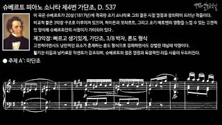 슈베르트 피아노 소나타 제4번 가단조, D. 537 제3악장: 빠르고 생기있게, 가단조, 3/8 박자, 론도 형식