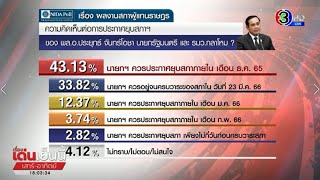 นิด้าโพล เผย ปชช. ไม่พอใจการทำงานของ ส.ส. ชี้นายกฯ ควรยุบสภาภายใน ธ.ค.นี้