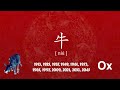 Is your Chinese Zodiac Sign 'Ox' + Mandarin Pronunciation 牛 niu