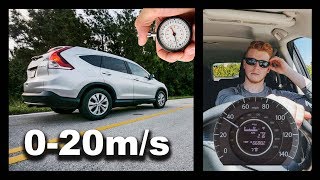 HONDA CRV VS PHYSICS