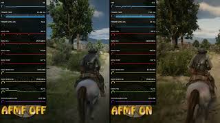 Red Dead Redemption 2 | AFMF ON VS OFF | i3 10105F AMD RX 6600 | 1080p