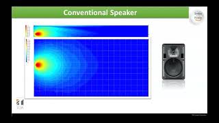 TOA Canada - Line Array Speakers Overview and Application Training