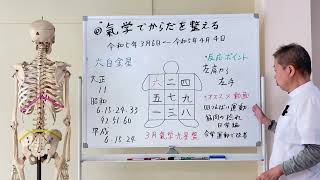 【六白金星　氣学でからだを整える！令和５年３月６日〜4月4日】整体喜喜