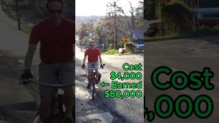 How a $4K Bike Made Me $80K!!