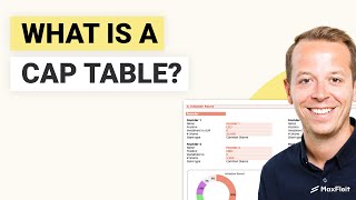 What is a cap table? - Overview + Example