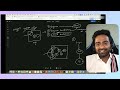 day 33 40 kubernetes ingress tutorial ingress explained by @abhishekveeramalla