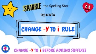 Change y to i Spelling Rule | Adding Suffixes | UFLI Lesson 110 | Grade 1, Grade 2 Spelling Rules