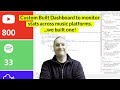 Managing stats across YouTube, Spotify and Mixcloud with a custom built dashboard #webdevelopment