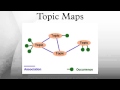 Topic Maps