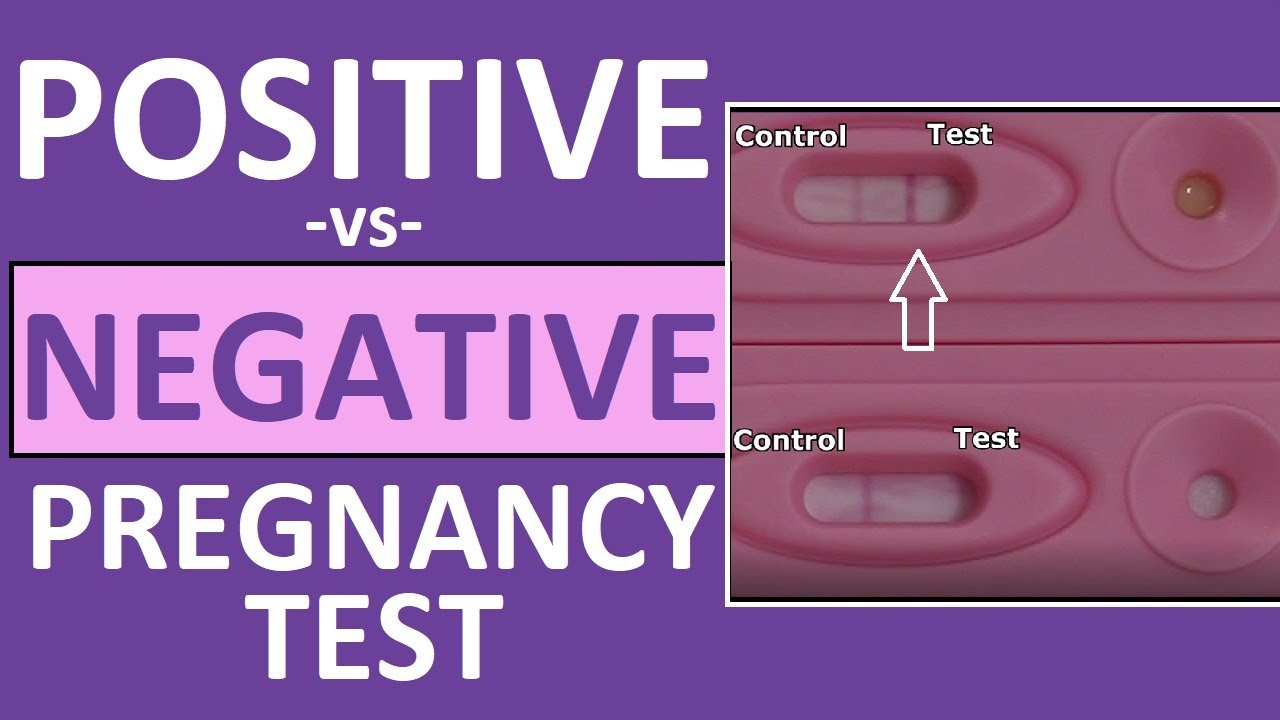 Pregnancy Test: Positive Vs Negative Results Time Lapse - YouTube