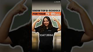 Top MBA Colleges list for CAT 75 - 85 Percentile | Best MBA Colleges in 2025