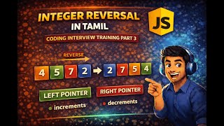 Reverse an Integer in JavaScript | Coding Interview Question Explained in Tamil