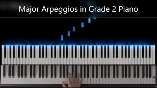 Learn ABRSM Grade 2 Piano Major Arpeggios