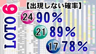 🟢ロト６予想🟢10月19日(月)対応