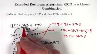 Extended Euclidean Algorithm: GCD is a Linear Combination