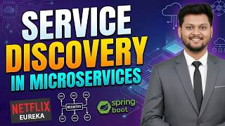 Service Discovery In Microservices | Netflix Eureka