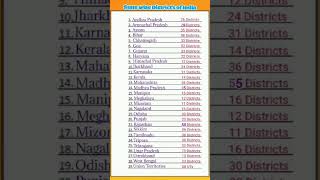 State wise Districts of India/ States \u0026 Districts #gk #india