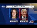 North Carolina polls close, starting result counts