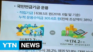 '뜨거운 감자' 국민연금 개편...사회적 기구서 다룬다 / YTN